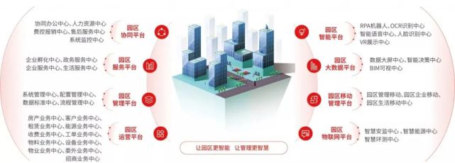 "君思科技"致力于智慧社区,智慧园区,智慧城市的信息化服务,秉承以"