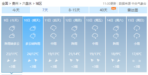 据六盘水天气预报显示六盘水市气象台2022年5月9日11时20分发布雷电