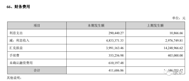 英派斯:2021期末借款4.12亿 董事长丁利荣薪酬为108.04万