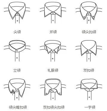 每种领型还会有大中小之分.