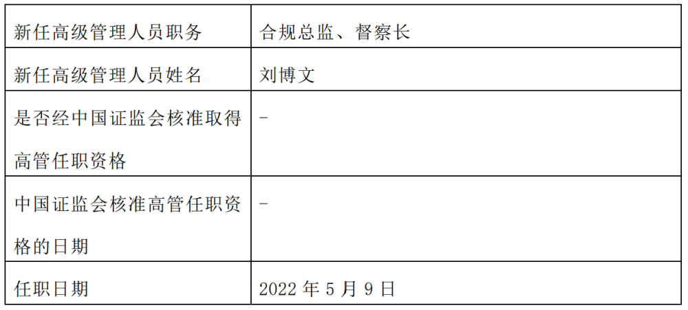 天富官方入口|天富测速|御春风农产