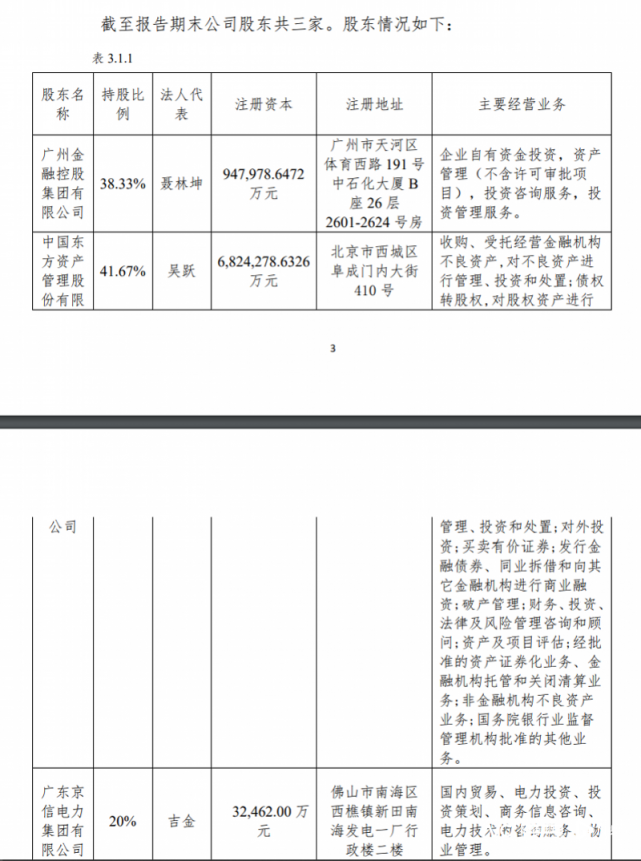 董事变更获批!大业信托称力争三至五年内实现脱困