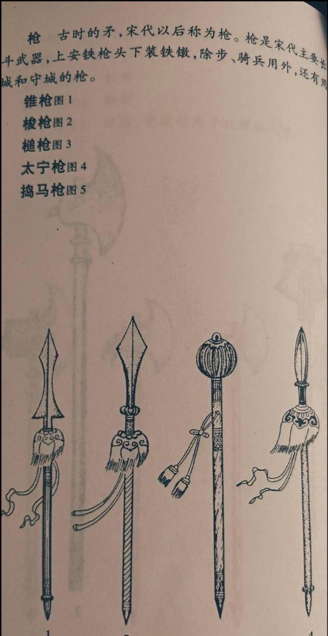 《中国古代兵器图说》上,有宋代锥枪形状,如下图.