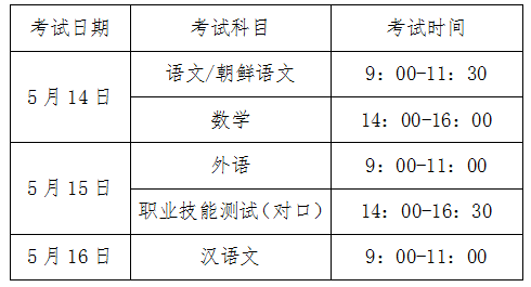 美国教育考试服务中心官网的gmat_四川考试教育官网_江苏教育考试院官网