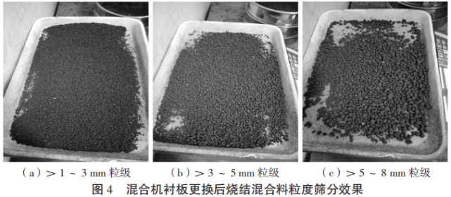 【技术前沿】安钢3#烧结机混合料性能优化实践