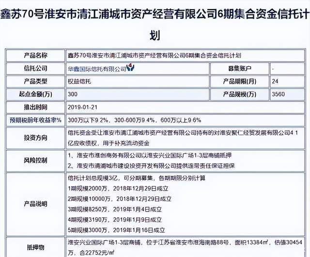 熊紫文信托融资问题牵动着华鑫信托的敏感神经