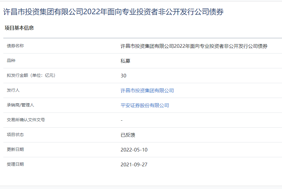 许昌市投资集团拟发行30亿元私募债获上交所反馈