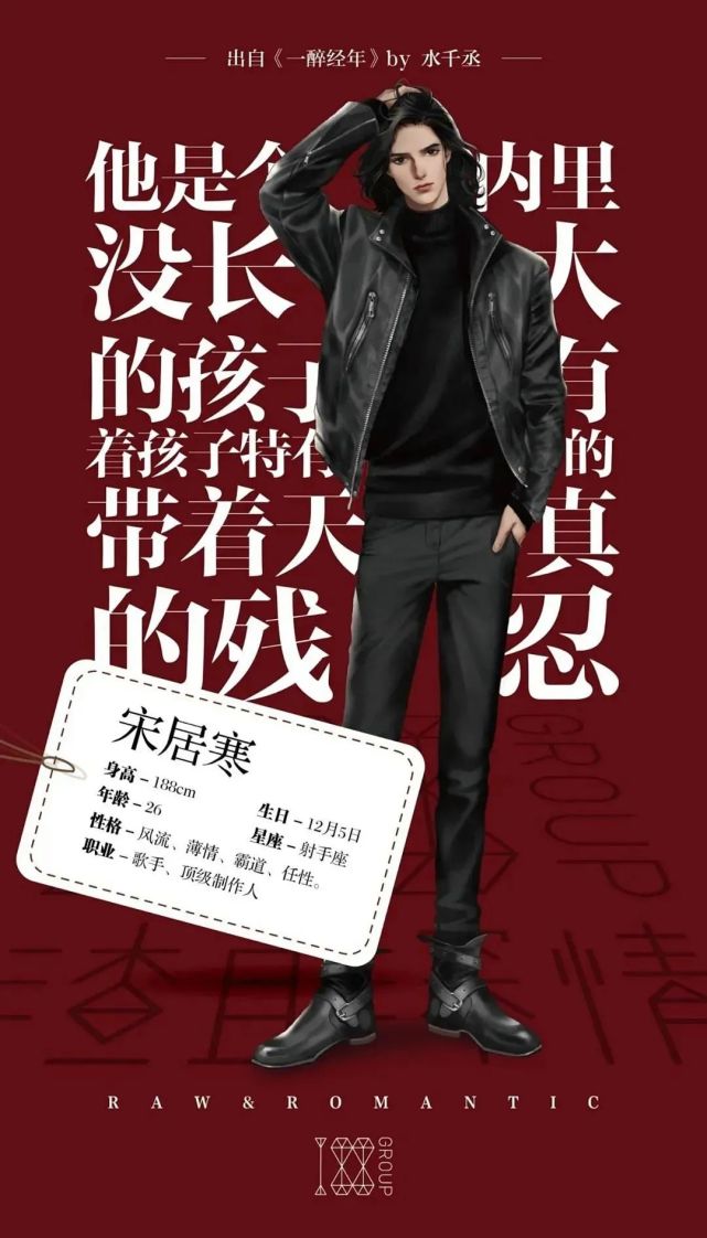 188系列|188男团 高清壁纸头像合集