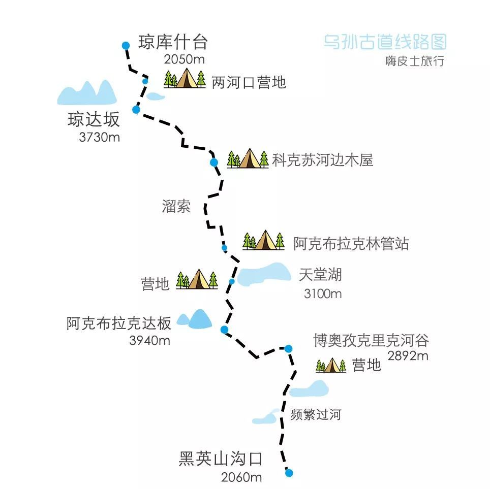 这条120公里的魔鬼古道只能骑马或徒步抵达10分绝美85分路虐就在新疆