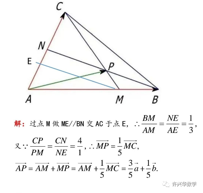 所以我们可借助于平面几何知识解决鸡爪型向量