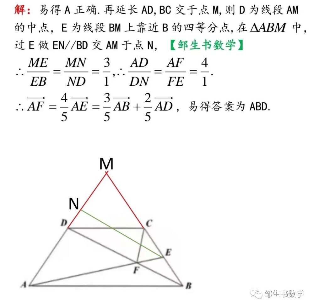 所以我们可借助于平面几何知识解决鸡爪型向量