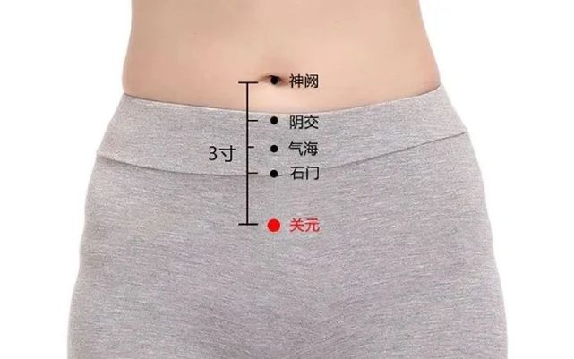 艾灸丨一脉灸一穴,妇科病难来!纯干货,建议收藏