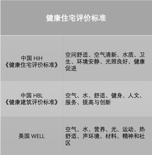 重塑健康住宅内核,几何科技让家庭成为医疗健康"第一站"