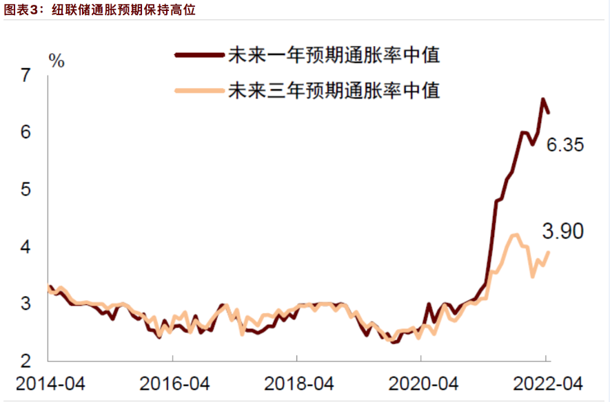 美元加息人民币加息_美元加息前加息后_加息