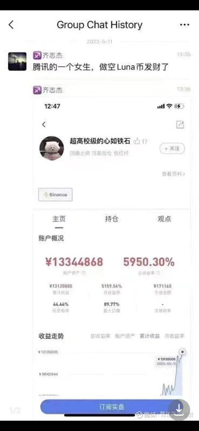 LUNA币暴跌背后：有人两小时亏1亿美金，有人狂赚5950％