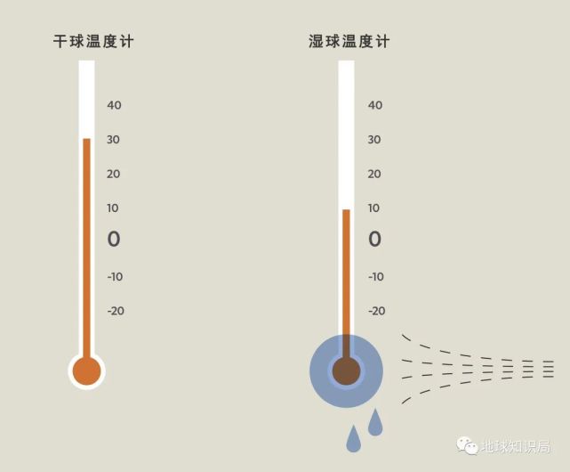 印度,热炸了