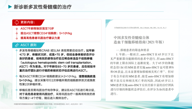 达雷妥尤单抗的四药联合诱导方案5)不适合移植诱导方案:新增dara-vmp