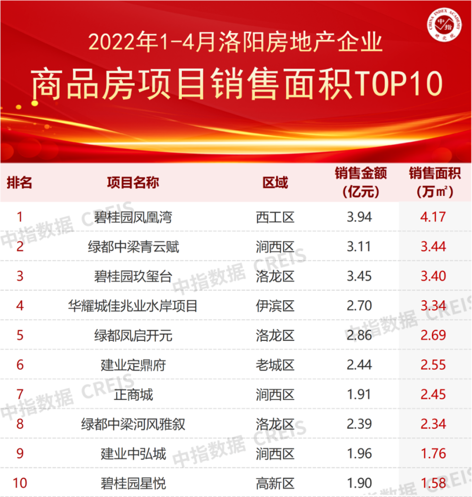 洛龙区网站制作价格优化 腾讯网