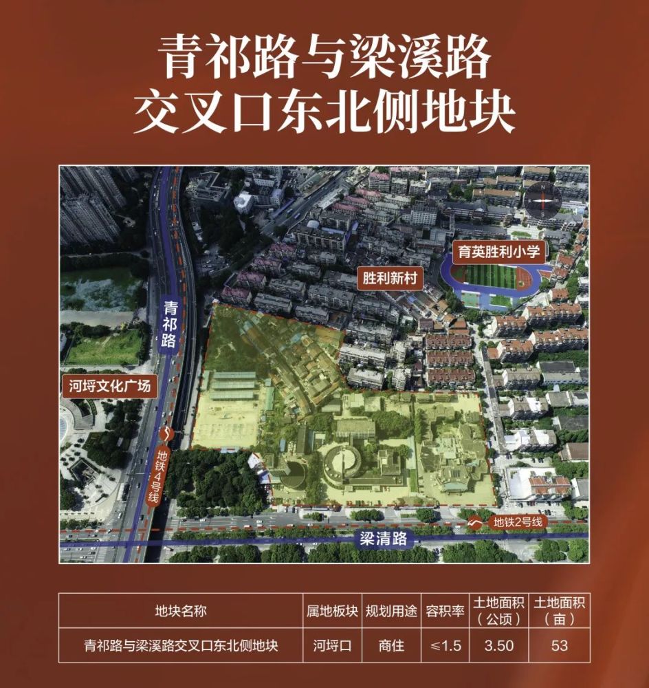 地块西侧为荣巷古镇,紧靠地铁2号线小桃源站,交通便利,地块周边商业