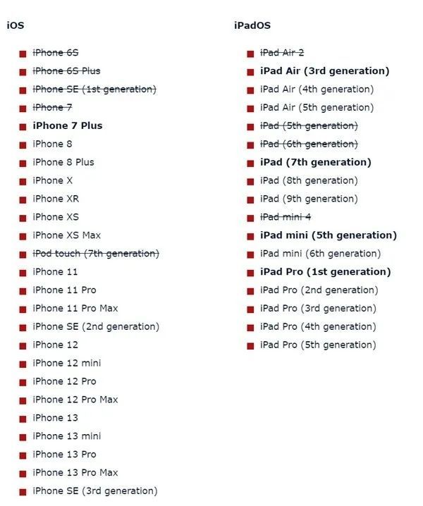 ios16升级名单公布苹果要放弃多款神机