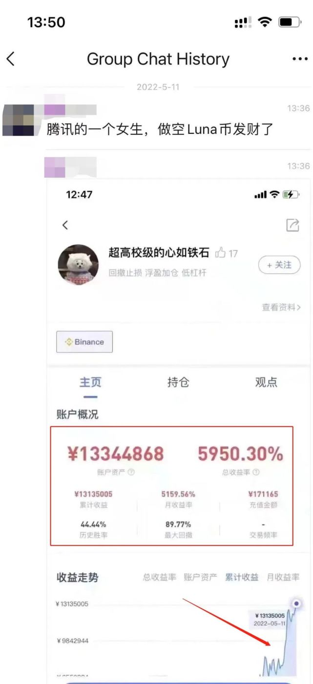 历史时刻！币圈茅台归零，腾讯妹子17万，赚1335万