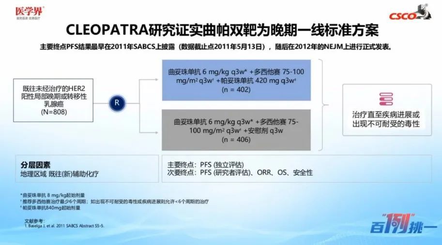 图1 双靶治疗相关研究患者于2017年1月12日进行曲妥珠单抗联合紫杉醇