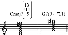 比如cmaj7(9);两个以上的扩展音的标记有两种,一种是横着写,中间用