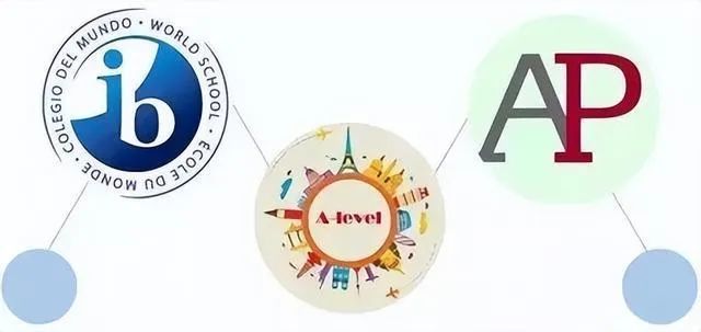 从alevelibap考试考试取消到外教离开不吐槽谈应对
