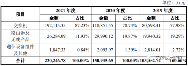 菲菱科思301191上市估值分析和申购建议