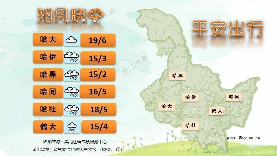 黑龙江部分地区有雷雨大风小冰雹等强对流天气