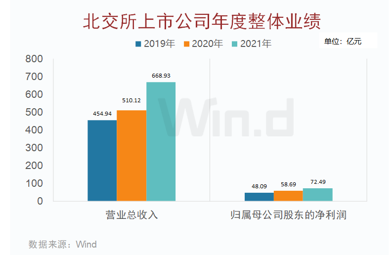 北交福丽特官网_北交所_北交所旅游资源交易平台