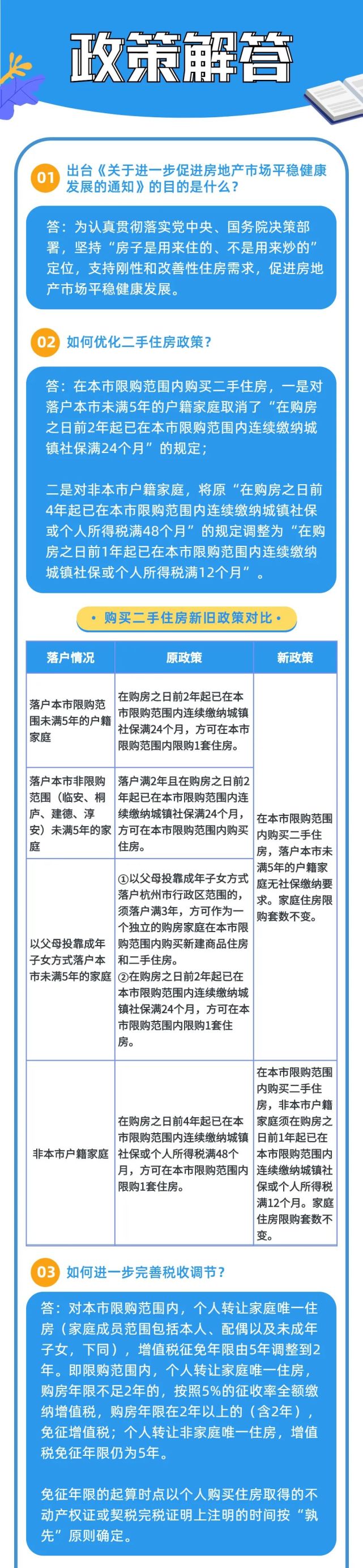 又一城松绑！增值税免征5改2，三孩可多买1套房！_腾讯新闻