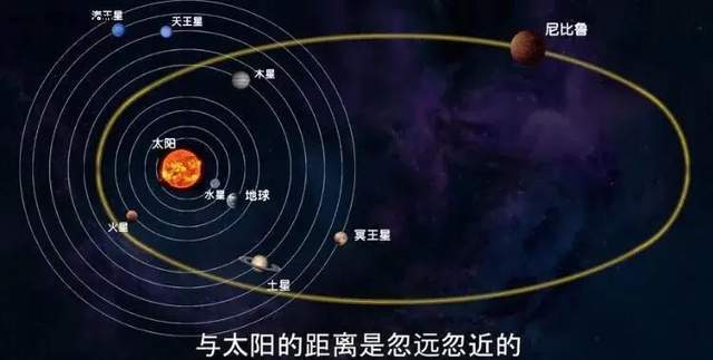 科学家冥王星轨道外还有一个引力源或许是传说中的第九大行星