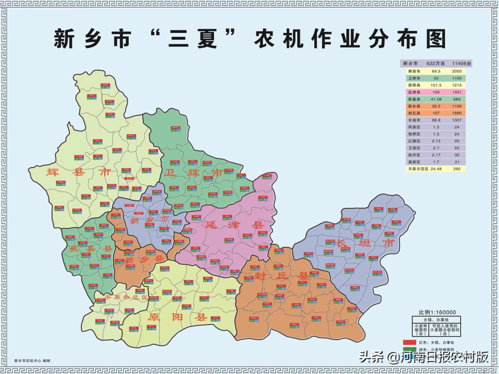 5月17日,新乡市"三夏"农机作业分布图新鲜出炉.