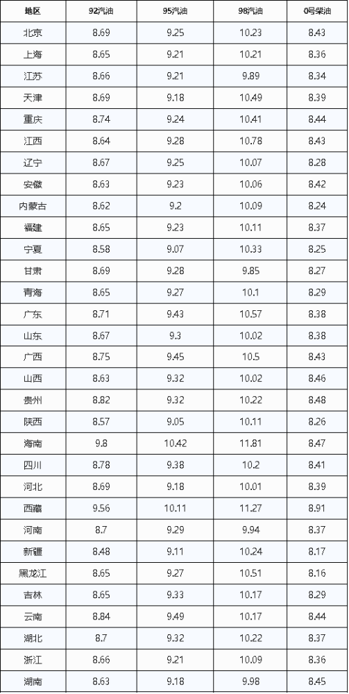 天富官方入口|天富测速|御春风农产