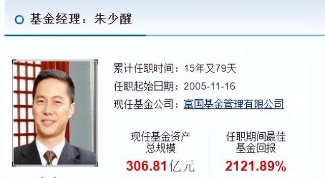 跌22,富国基金元老朱少醒,廉颇老矣?_腾讯新闻