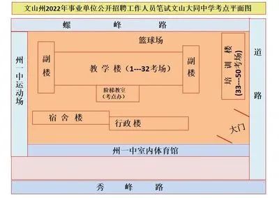 8文山市一中卧龙校区9文山市一中腾龙校区10文山市第二中学11文山市