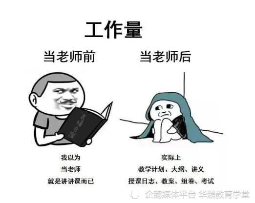 想当老师的不建议选这3个师范类专业当老师难找工作更难