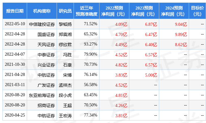 連城小說網手機版下載_獵人小說網免費閱讀_全本小說免費無彈窗在線閱讀
