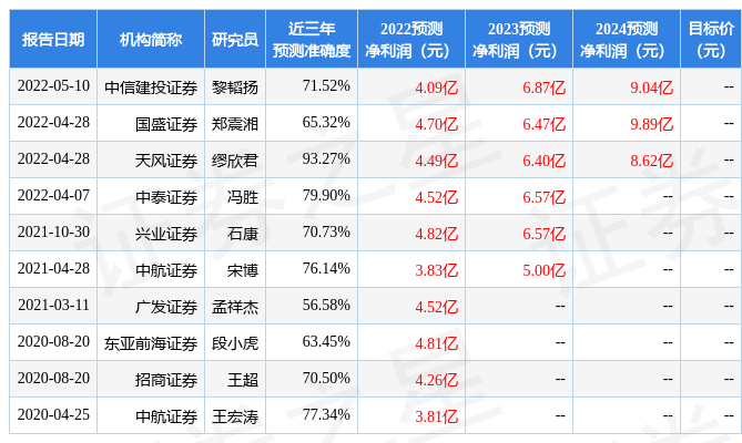 天富官方入口|天富测速|御春风农产