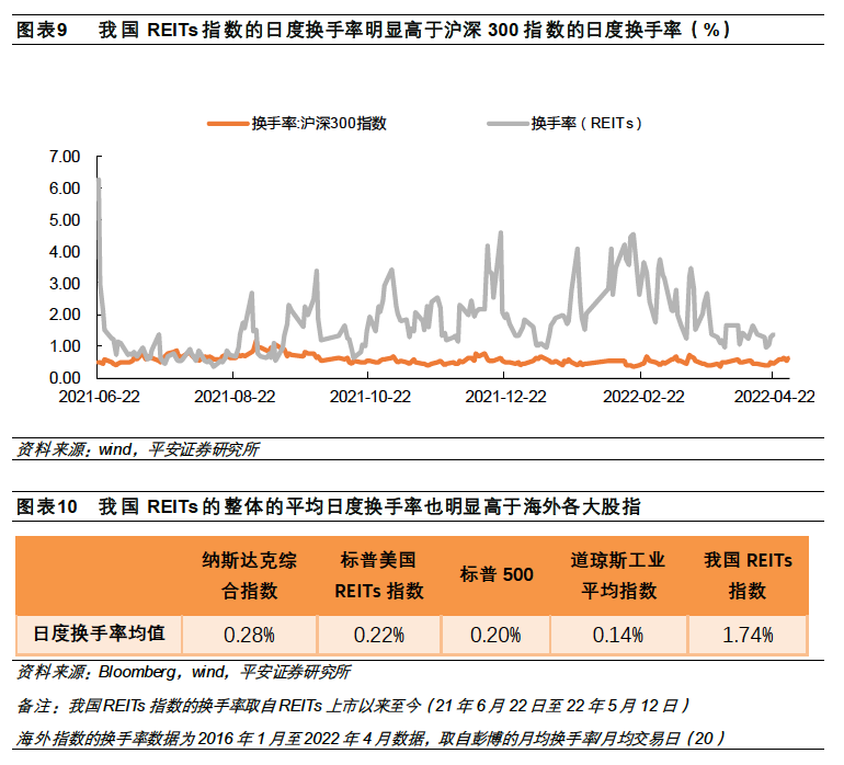 25万亿美元(约占纽约泛欧证券交易所股票市值的5.