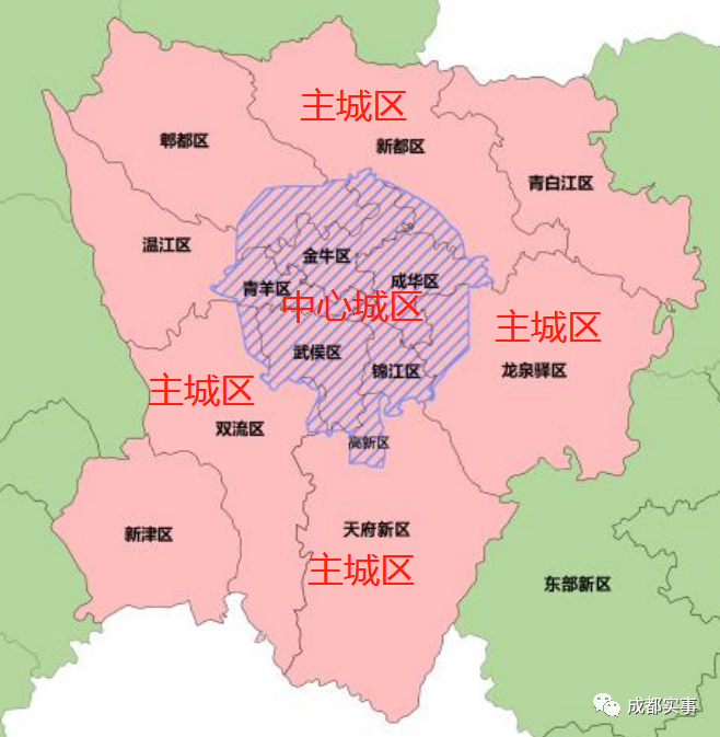 重大调整成都中心城区和主城区概念再次发生变化天府新区东部新区会