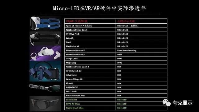 晶能光电副总裁 付羿