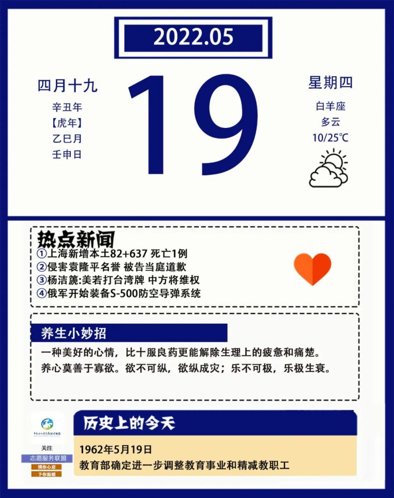 日历05月19日