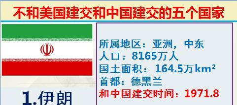 中国历任外交部长180个国家和中国建交13个国家没有建交