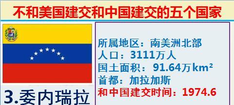 中国历任外交部长180个国家和中国建交13个国家没有建交