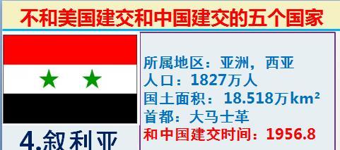 中国历任外交部长180个国家和中国建交13个国家没有建交