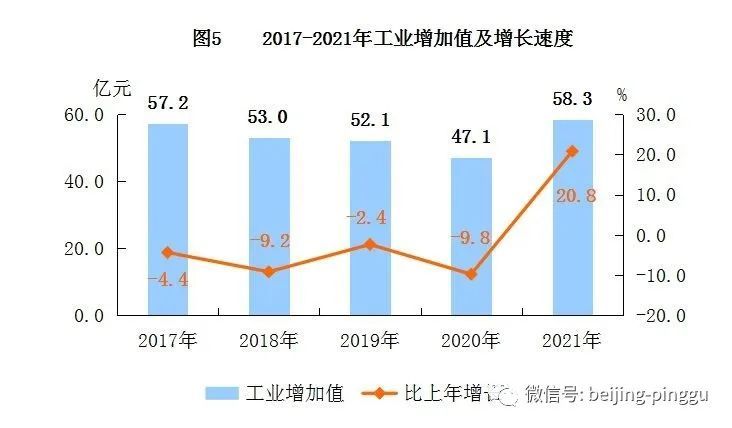 最新人口统计_最新人口统计数据出炉 黄山市总人口有...