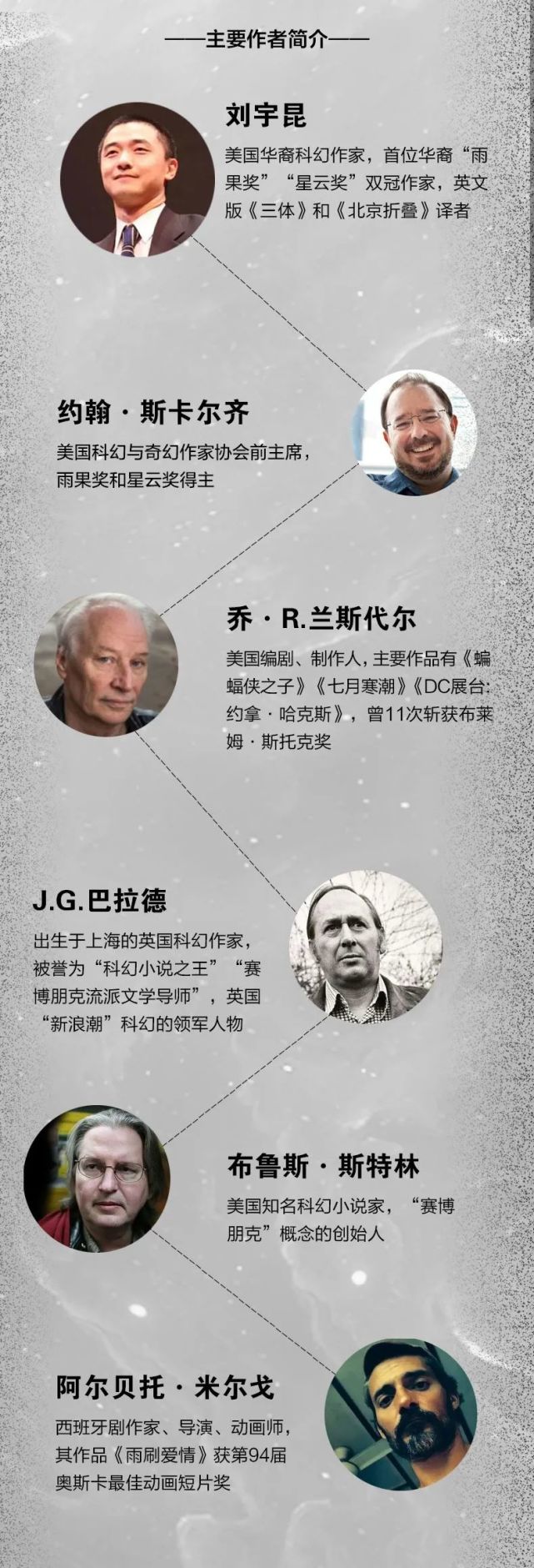 豆瓣9.2！NetFlix现象级神剧《爱，死亡和机器人》原著来袭！