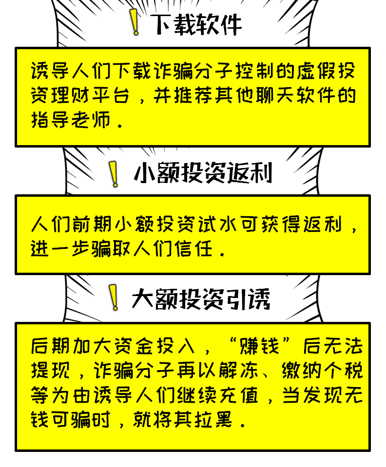 漫画反诈小叮投资理财遇骗记